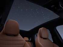 GLC Motif étoilé éclairé dans le toit panoramique