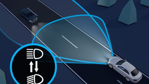 Digitales Extra: Adaptiver Fernlicht-Assistent