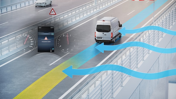 Seitenwind-Assistent