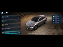 GLB Paquete técnico Offroad