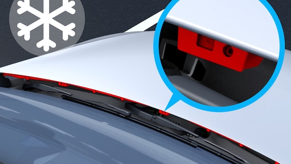 Winter-Paket