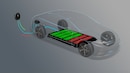 Bild von: Digitales Extra: Vorrüstung für MB.CHARGE Home Pro
