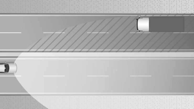 MULTIBEAM LED 5