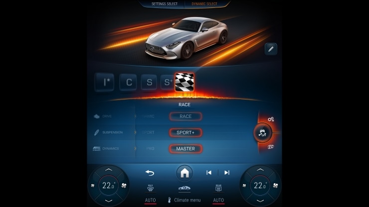 AMG DYNAMIC PLUS Paket 1