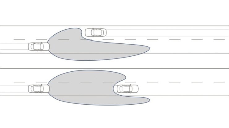 Adaptiver Fernlicht-Assistent Plus Bild 1