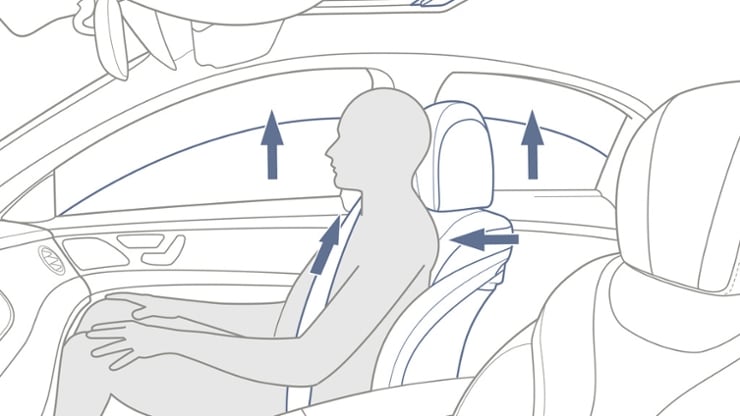 PRE-SAFE&reg; System Bild 1