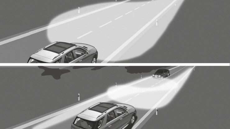 Digitales Extra&colon; Adaptiver Fernlicht-Assistent 1