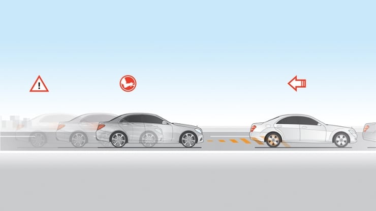 Aktiver Brems-Assistent 1