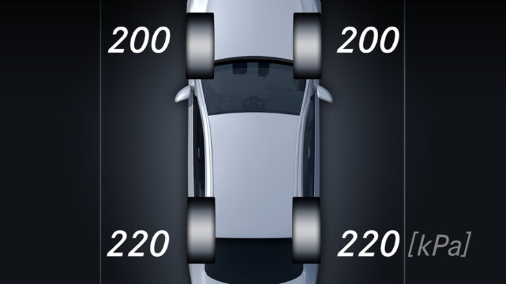 Sistema de control de la presi&oacute;n de los neum&aacute;ticos Imagen 1
