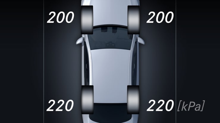 Reifendruckkontrolle Bild 1