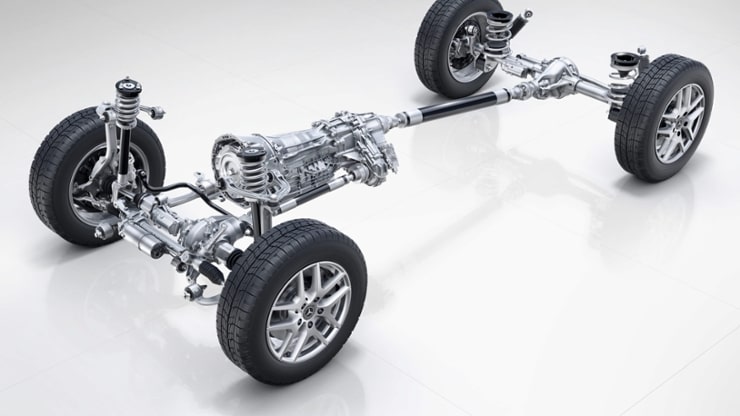 Differentialsperren 100&percnt; Bild 1