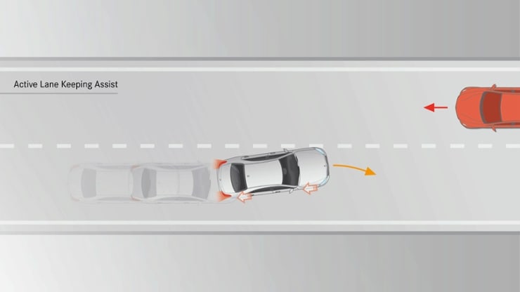 Aktiver Spurhalte-Assistent Bild 1